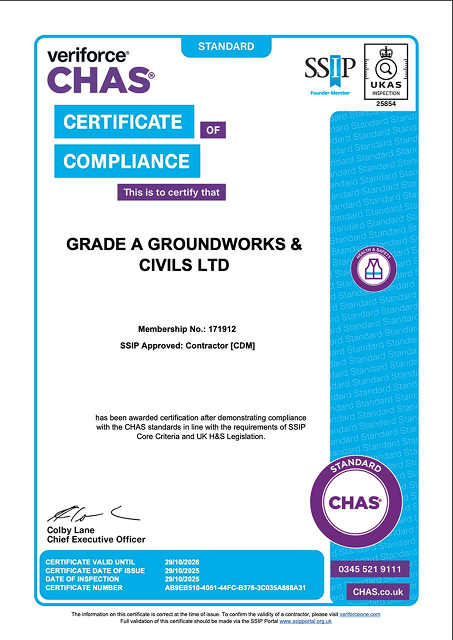CHAS Standard Certificate